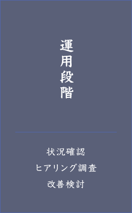 運用段階 ・状況確認 ・ヒアリング調査 ・改善検討